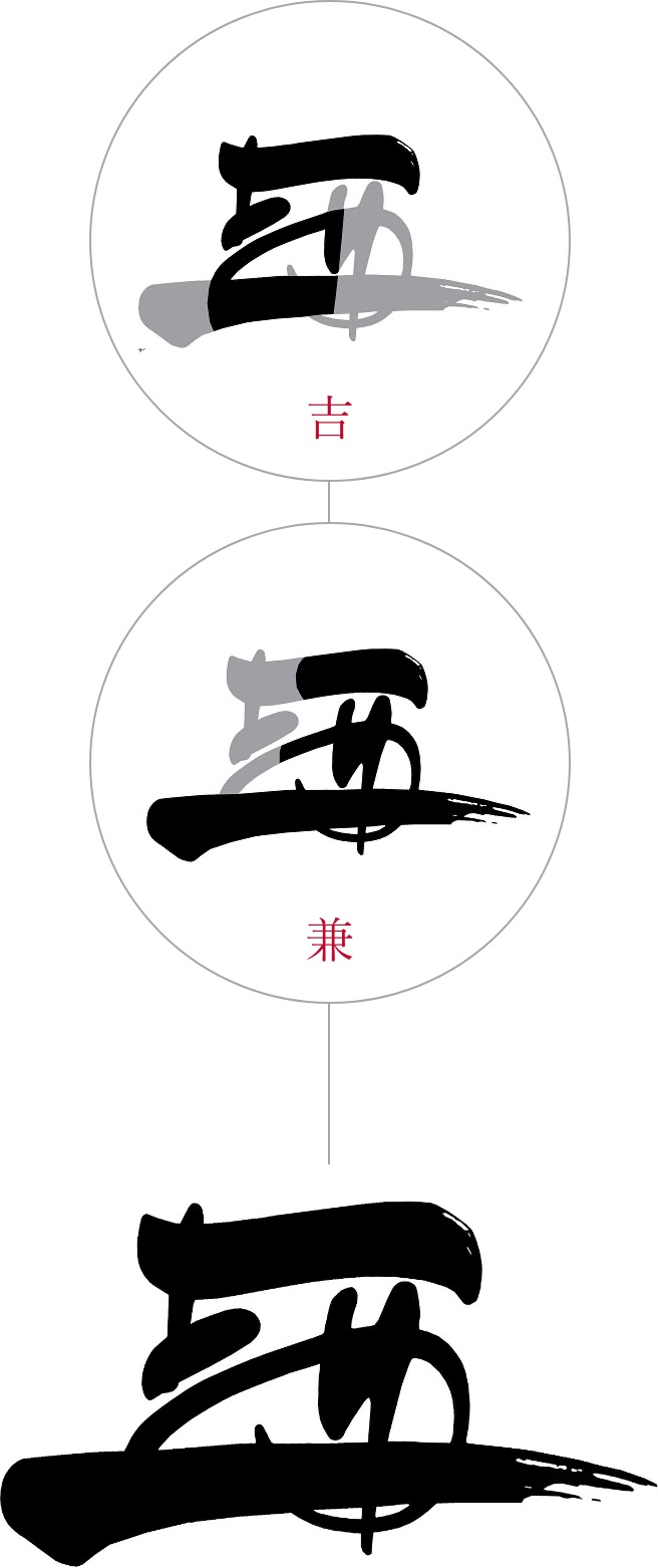 花押の作成例|吉兼